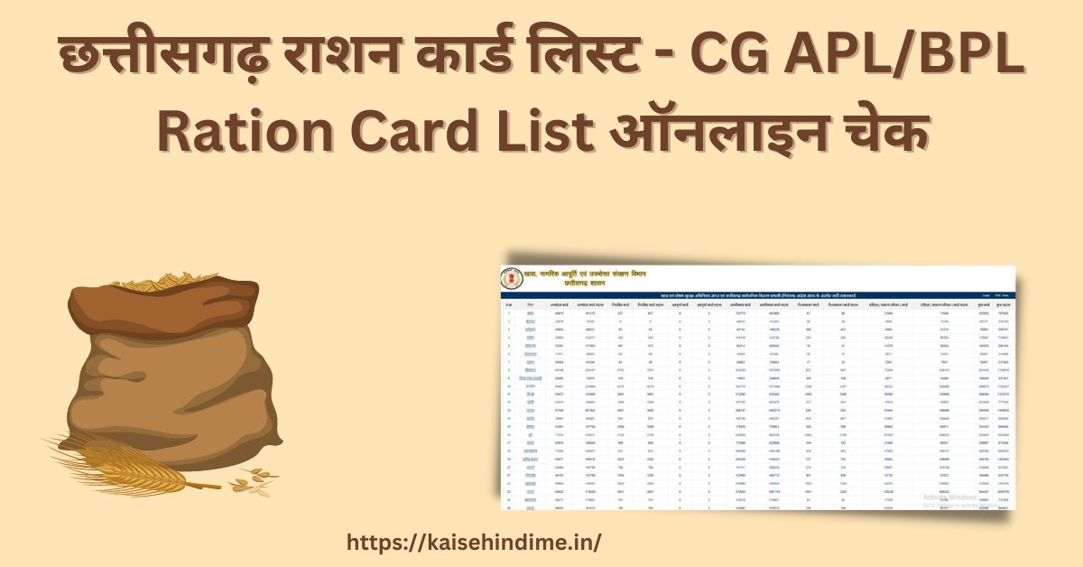 CG Ration Card List